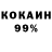 Каннабис Amnesia Hennessy by